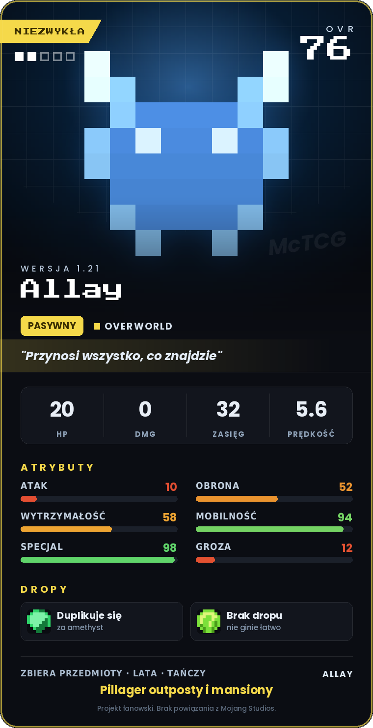Karta Allay
