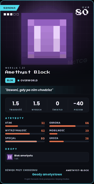 Amethyst Block