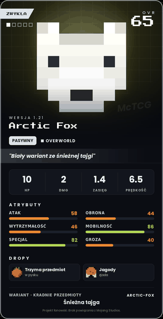 Arctic Fox