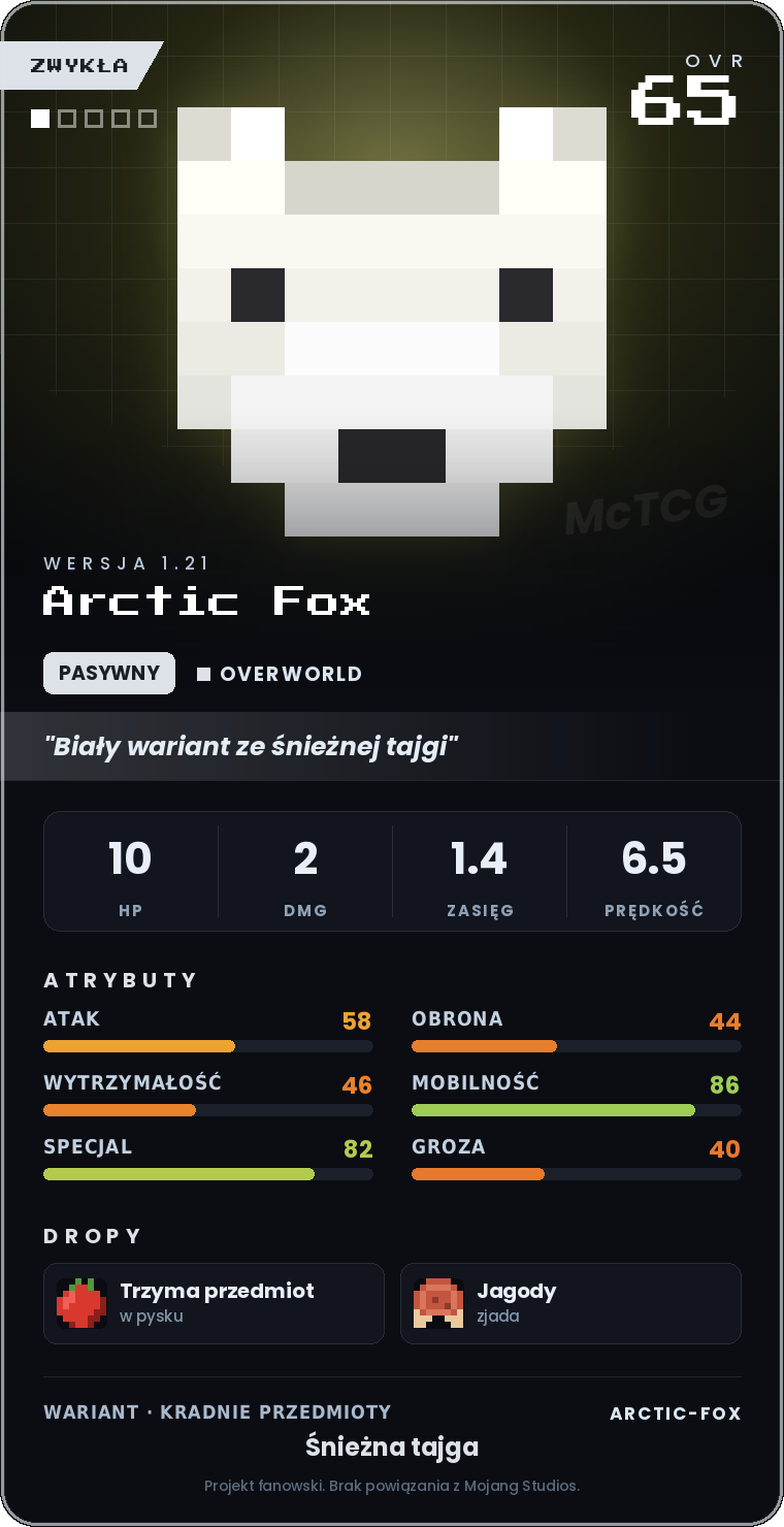 Karta Arctic Fox
