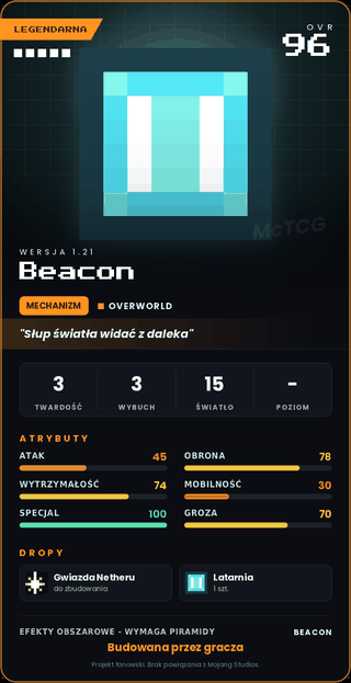 Beacon