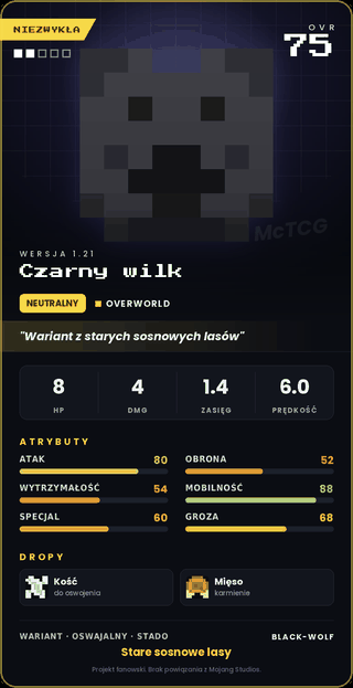 Czarny wilk