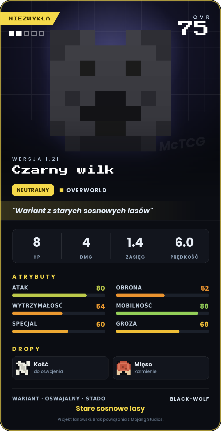 Karta Czarny wilk