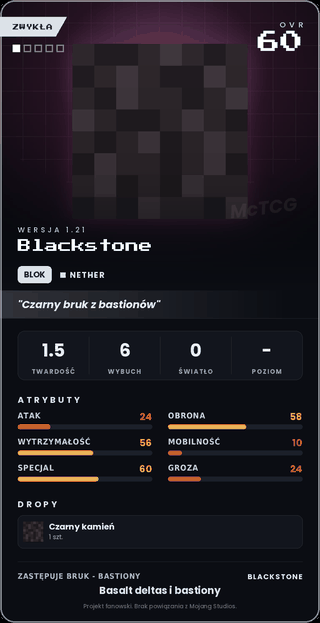 Blackstone