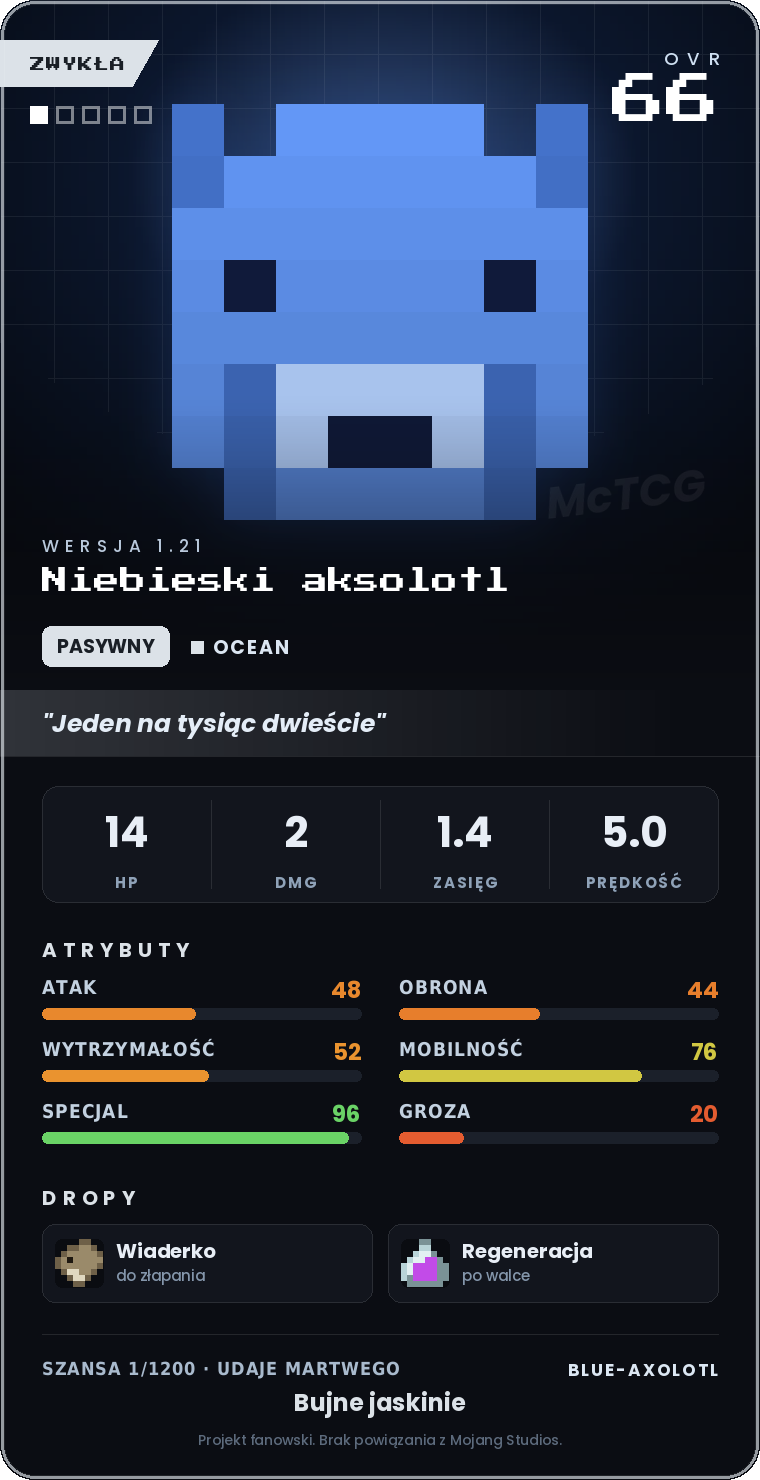 Karta Niebieski aksolotl