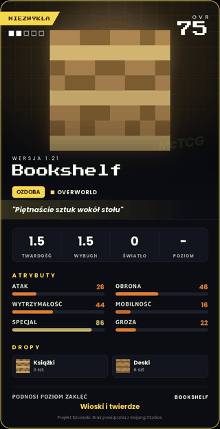 Bookshelf