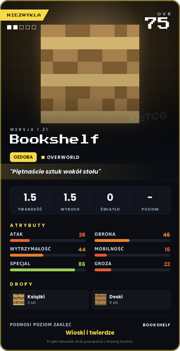 Karta Bookshelf
