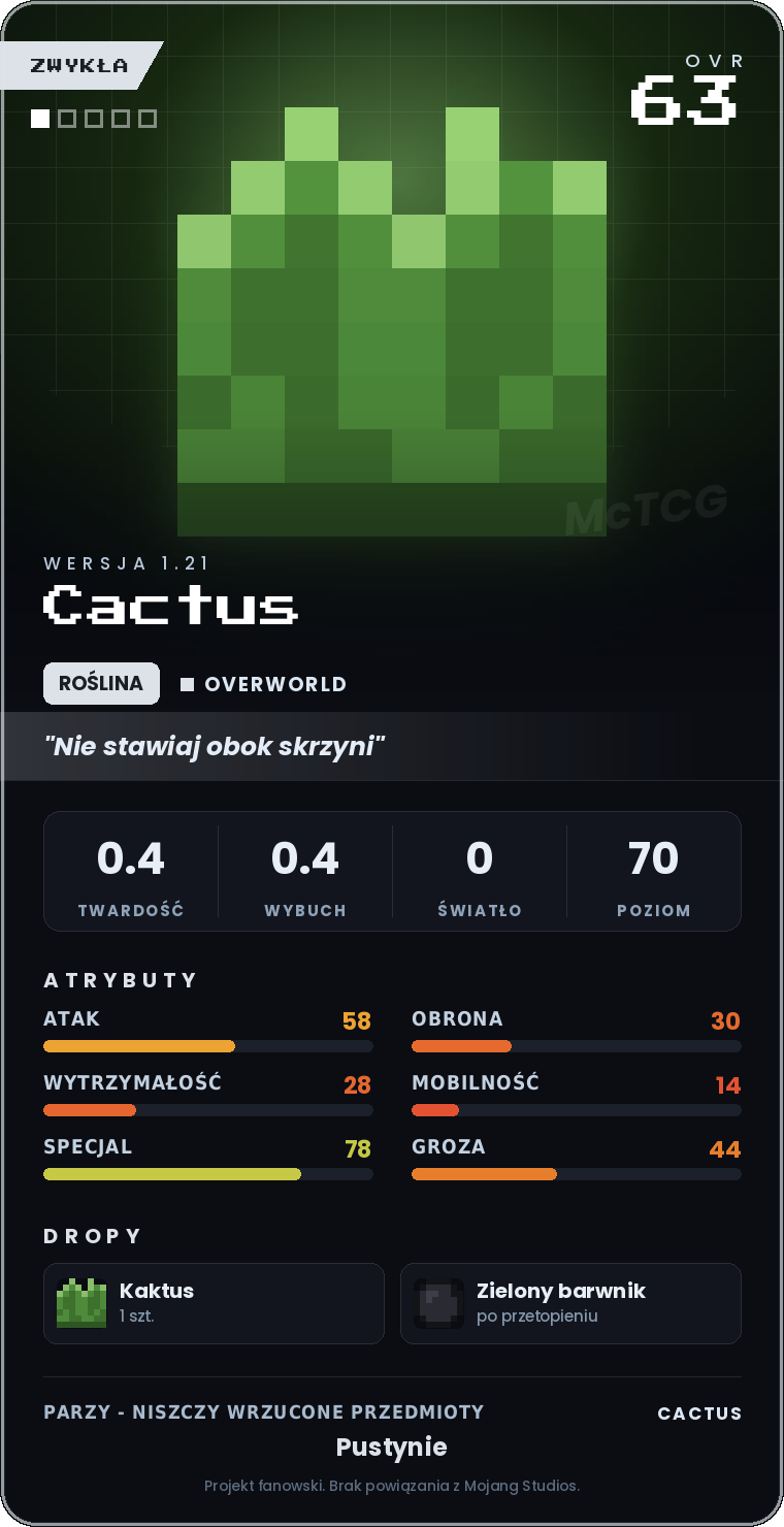 Karta Cactus
