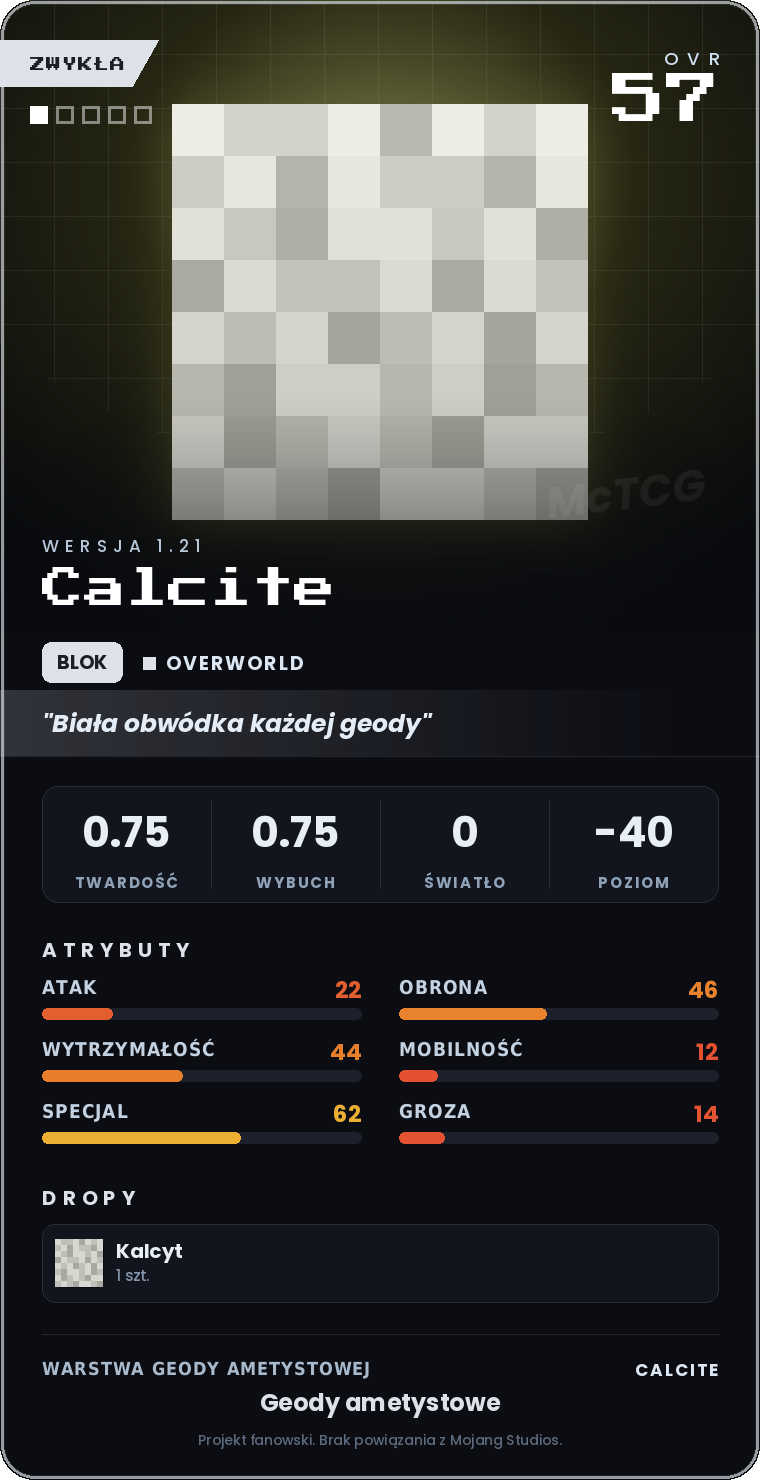 Karta Calcite