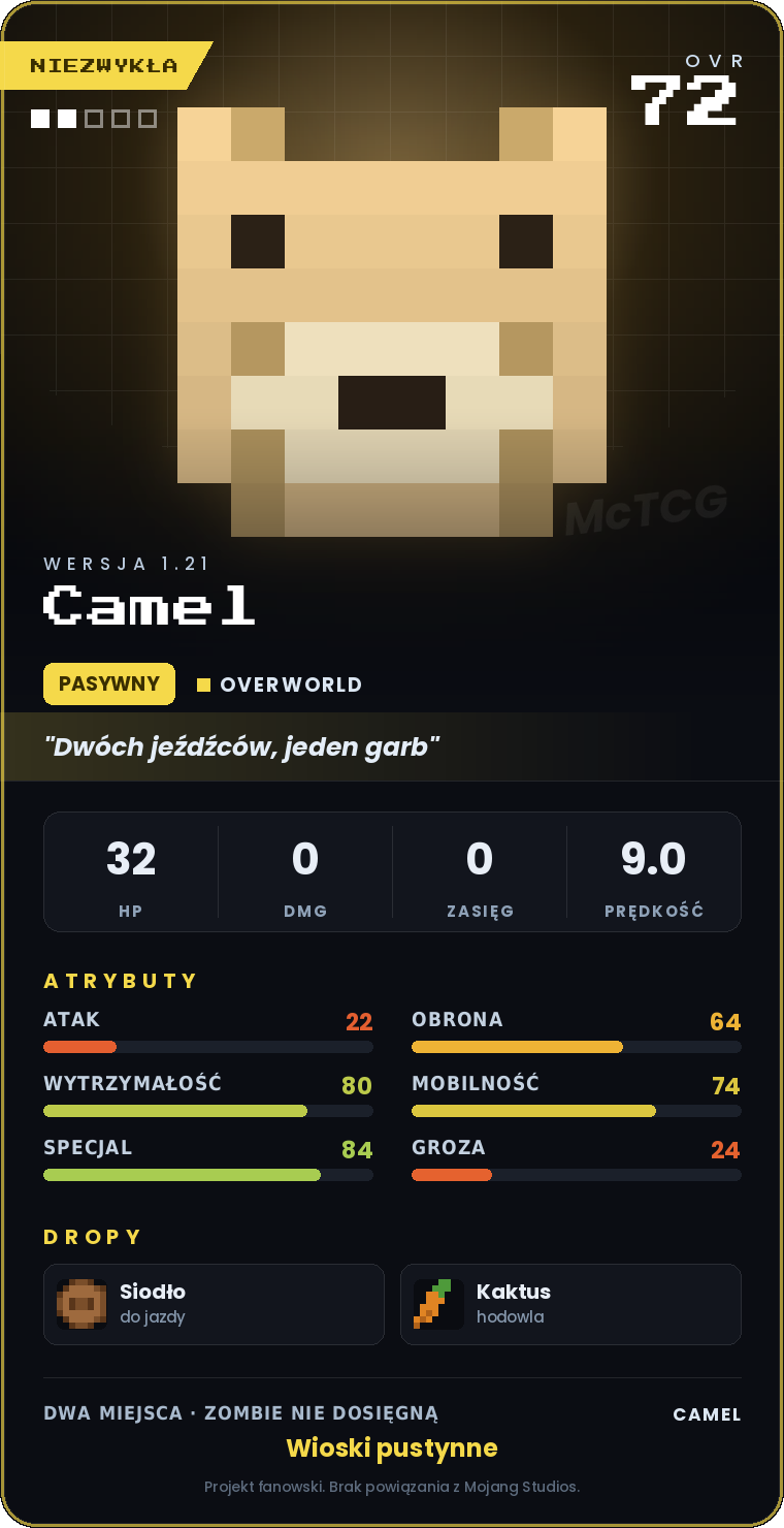 Karta Camel