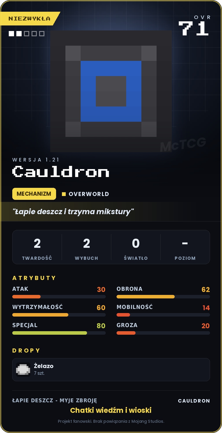 Karta Cauldron