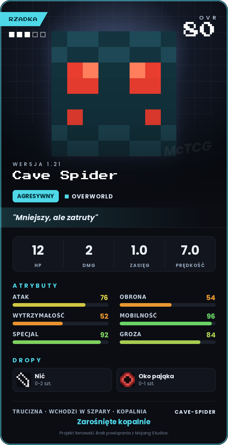Karta Cave Spider