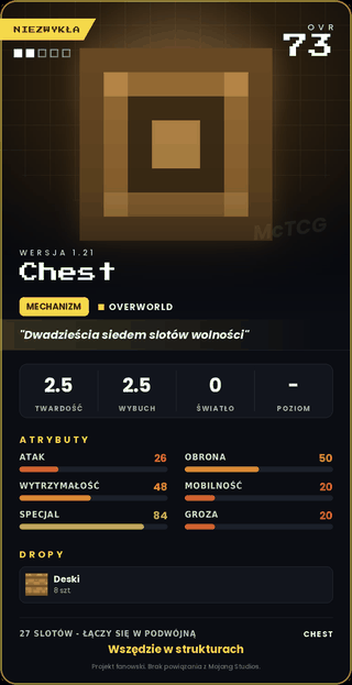 Chest