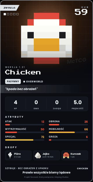 Chicken