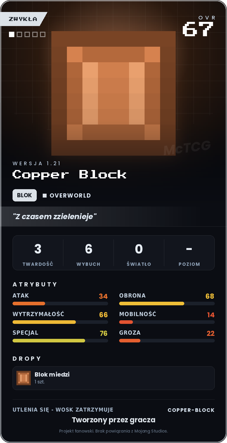 Karta Copper Block