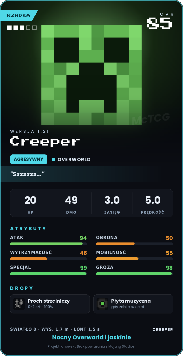 Karta Creeper