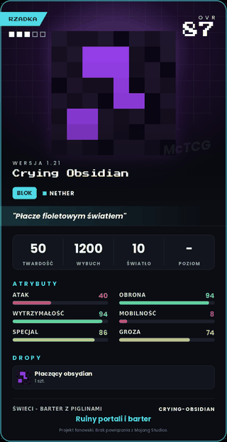 Crying Obsidian