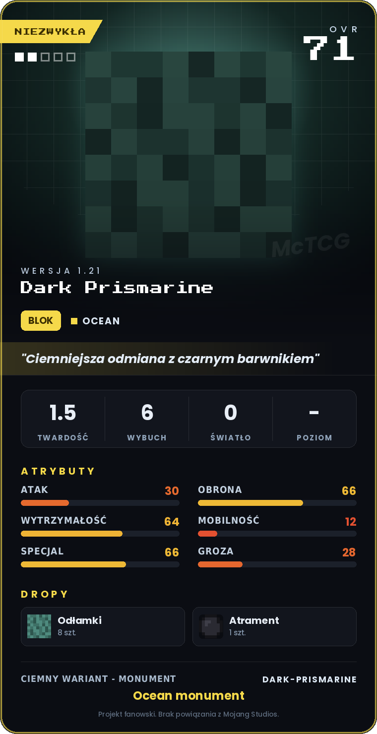 Karta Dark Prismarine