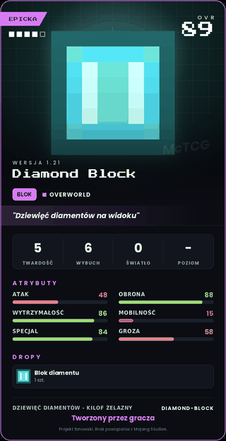 Diamond Block