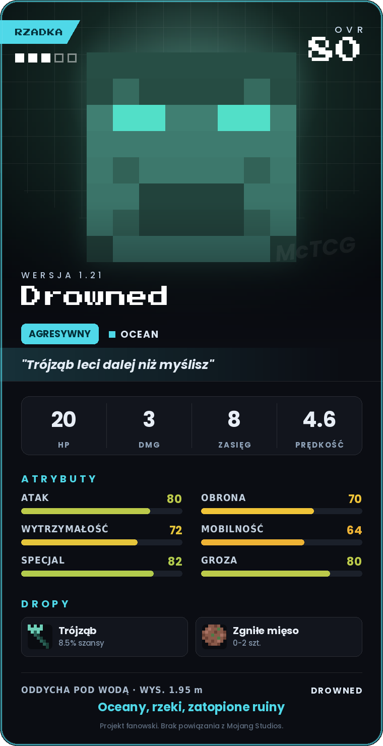 Karta Drowned