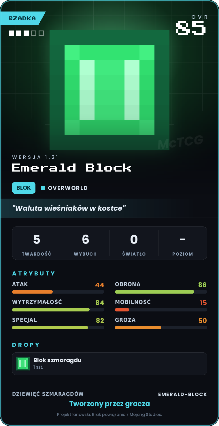 Karta Emerald Block