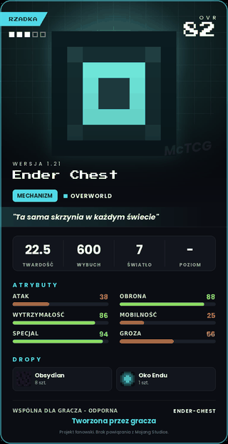 Ender Chest