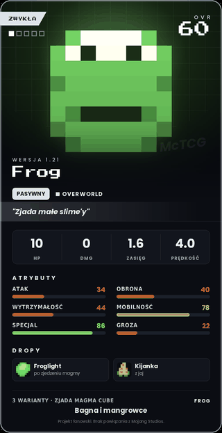 Frog