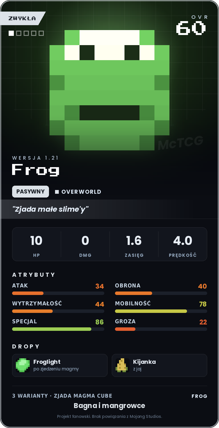 Karta Frog