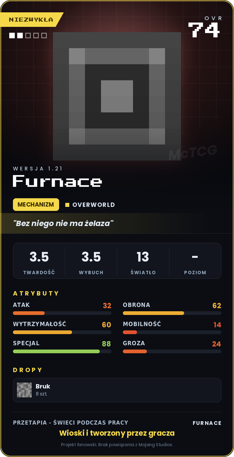 Karta Furnace