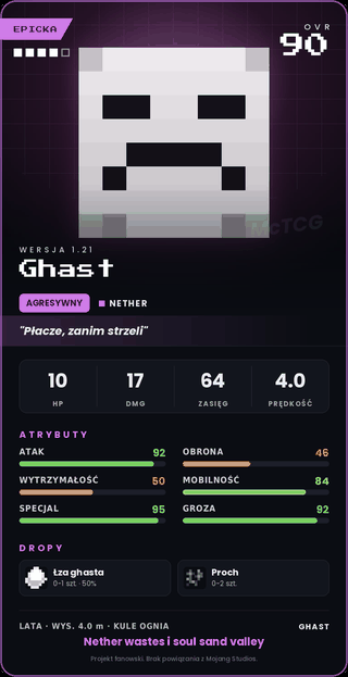 Ghast