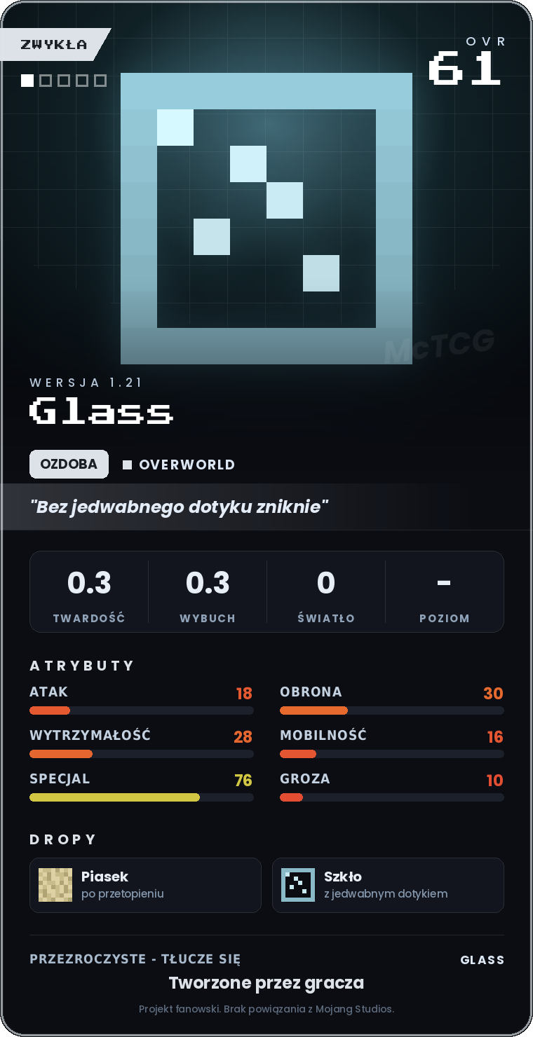 Karta Glass