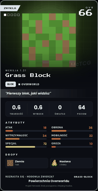 Grass Block