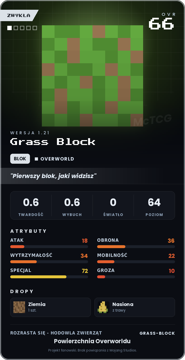 Karta Grass Block