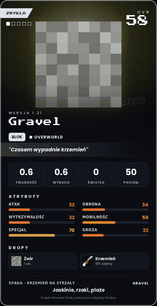 Gravel