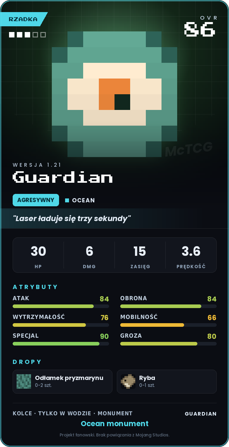 Karta Guardian