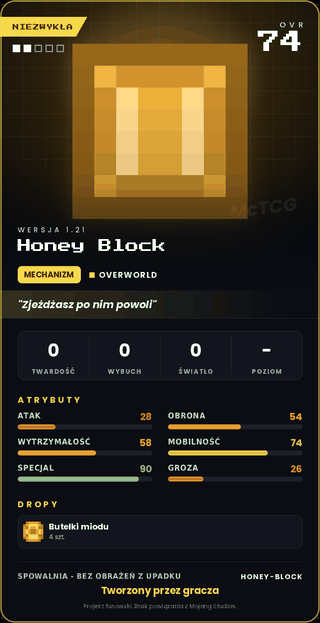 Honey Block