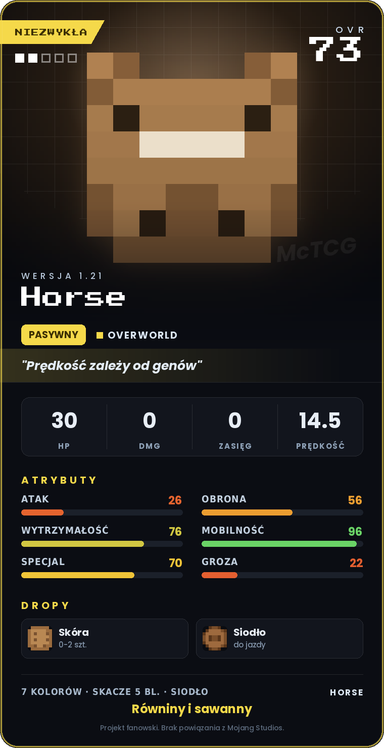 Karta Horse