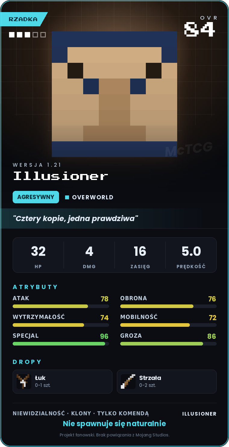 Karta Illusioner