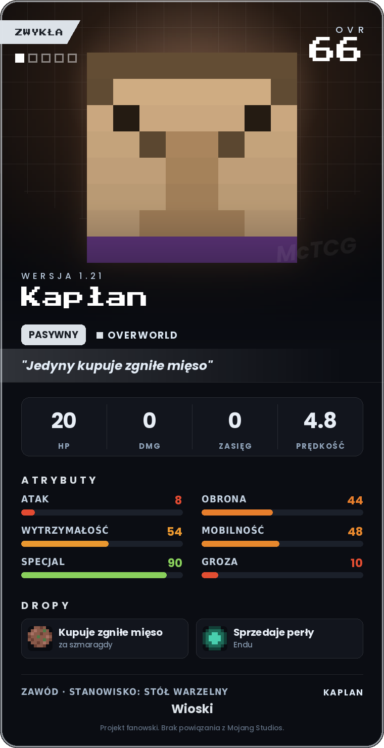Karta Kapłan