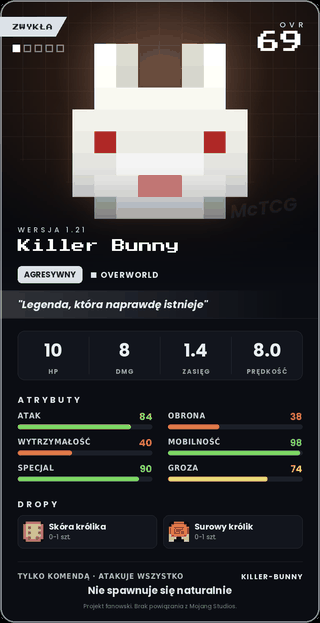 Killer Bunny