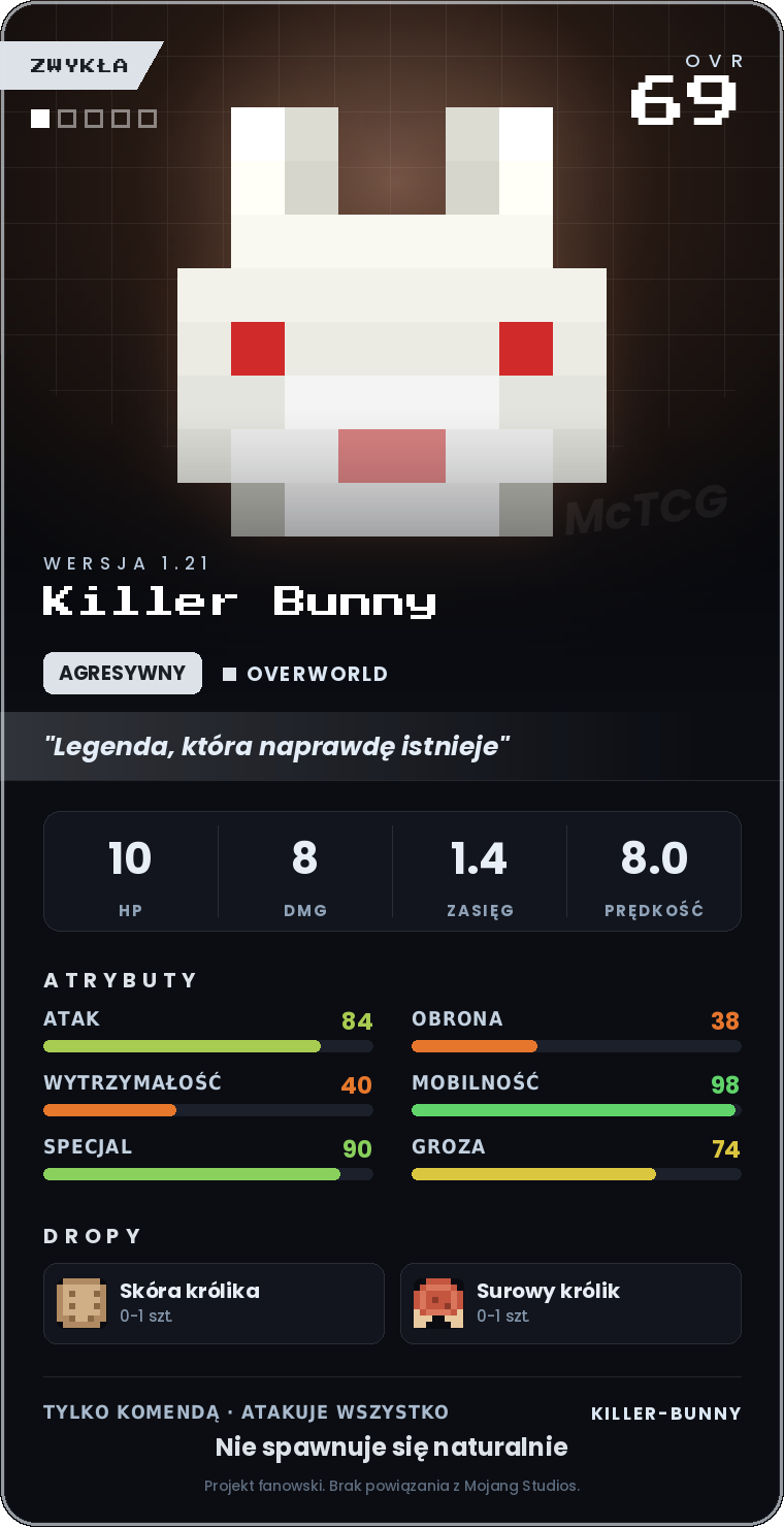 Karta Killer Bunny