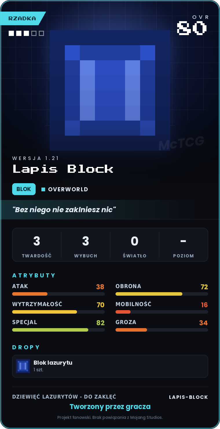 Karta Lapis Block