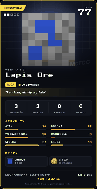 Lapis Ore