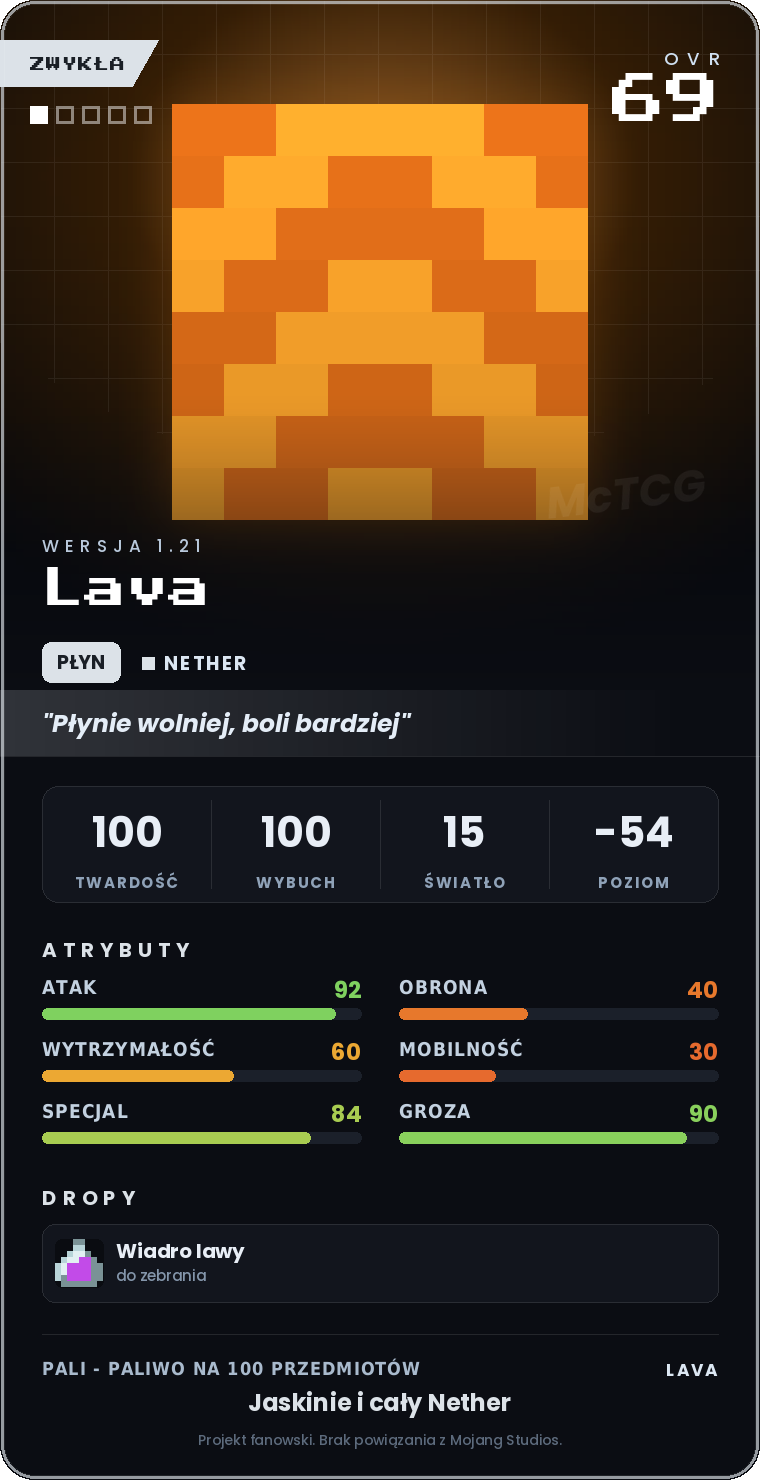 Karta Lava