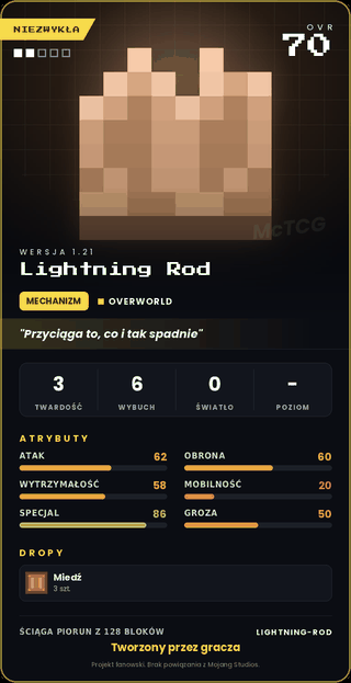 Lightning Rod