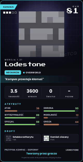 Lodestone