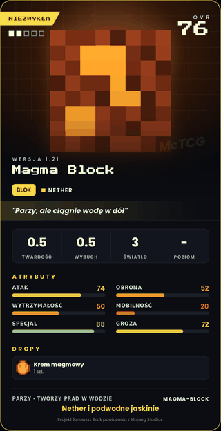 Magma Block