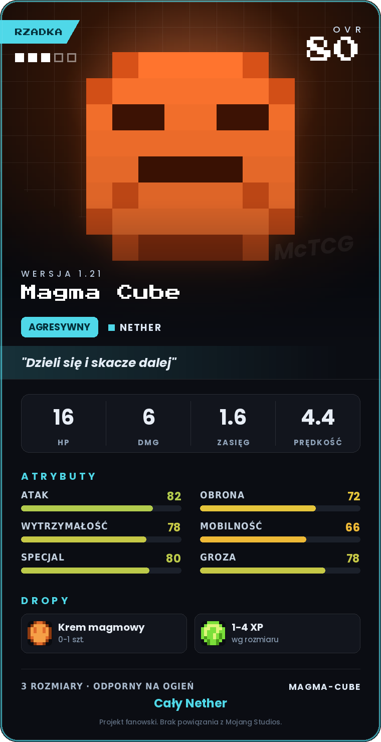 Karta Magma Cube