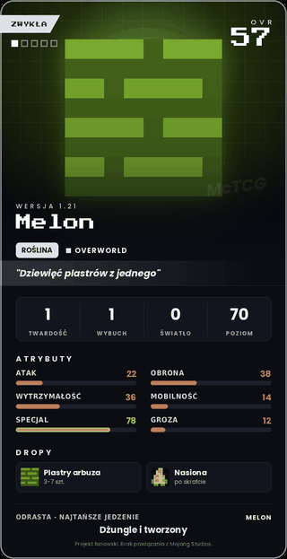 Melon