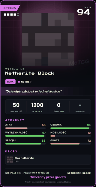 Netherite Block